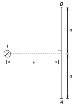 Magnetic field due to loge conducting Wire