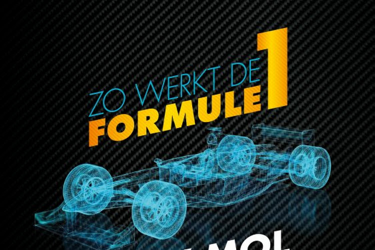 Win jij een prachtig boek over hoe de F1 werkt? Waag je kans!