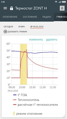 ZONT Бетаのおすすめ画像4