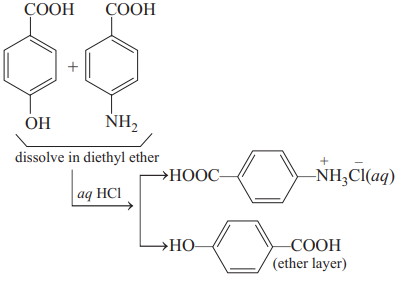 Solution Image