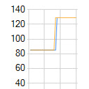 Takealot-Graphs Chrome extension download