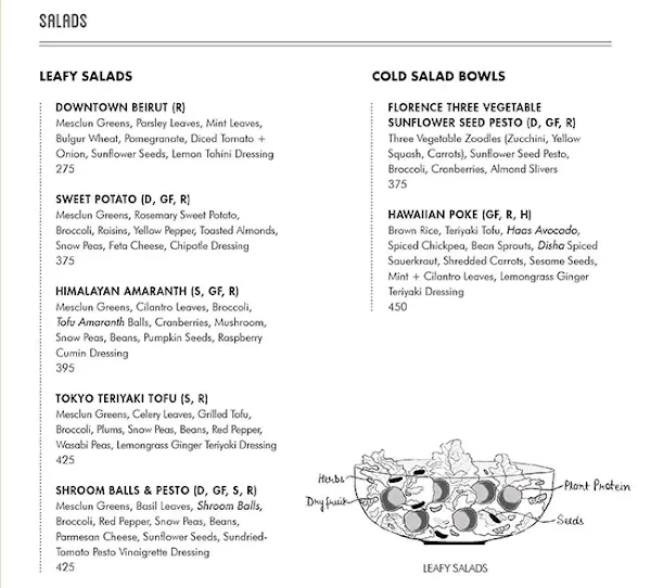 Greenr Cafe menu 