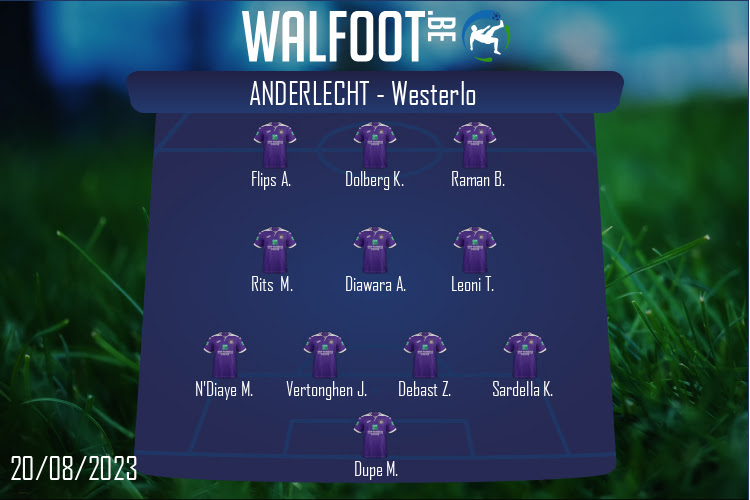 Composition Anderlecht | Anderlecht - Westerlo (20/08/2023)