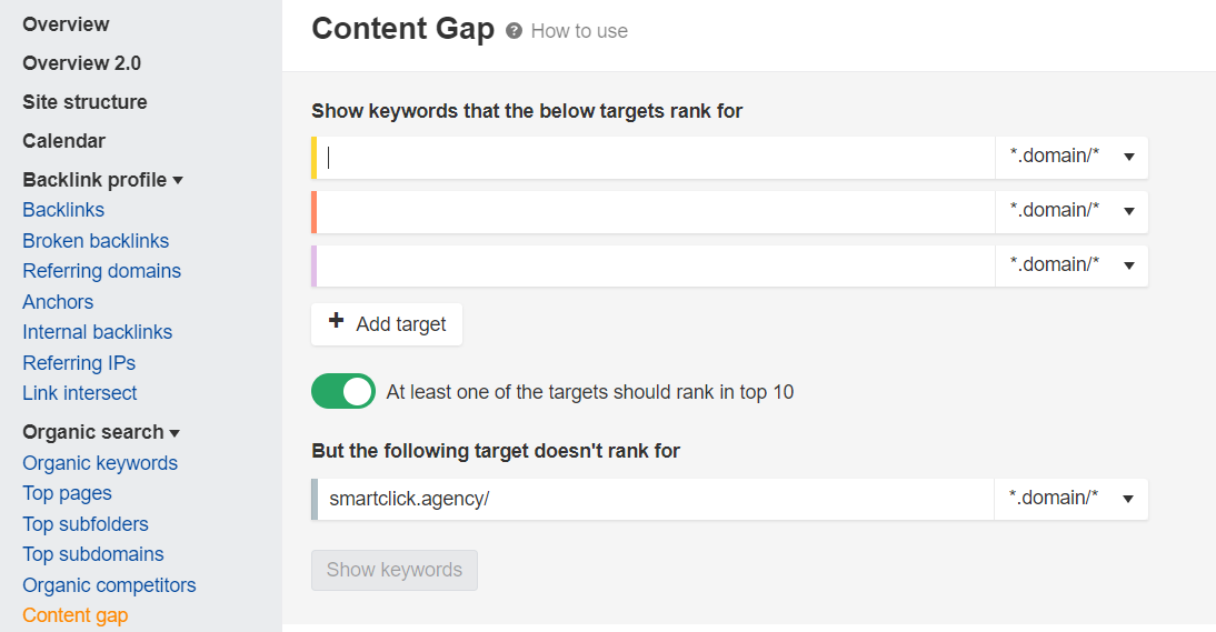 SEO Tools for B2B SaaS Content Gap Ahrefs