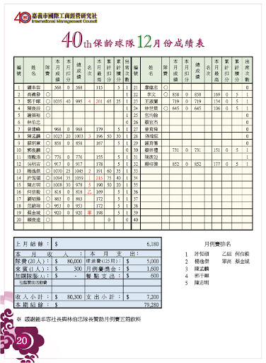 2020年1月嘉義IMC社刊