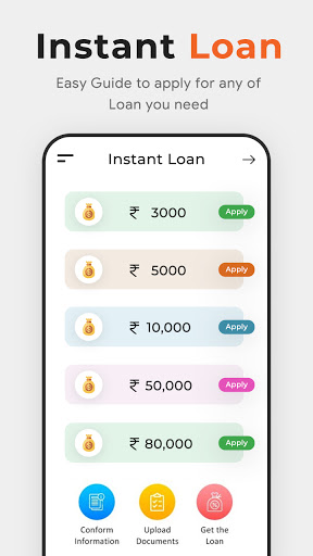 Personal Loan Guide : Instant Loan Online Consult