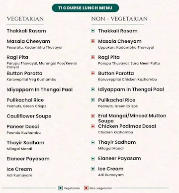 Chettinad Canteen menu 