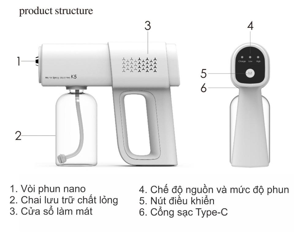 sung-xit-khu-khuan-Nano-K5-Pro