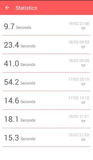 Times Tables  Learn Tables, Squares  Cubes