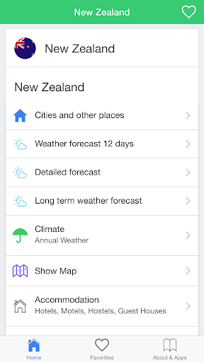 New Zealand weather forecast