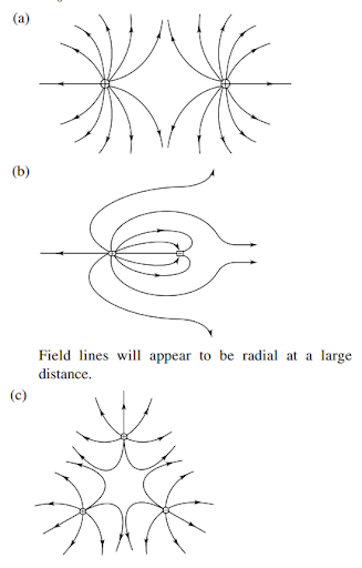 Solution Image