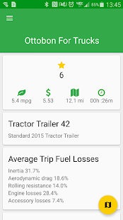 Ottobon - Trucks(圖1)-速報App
