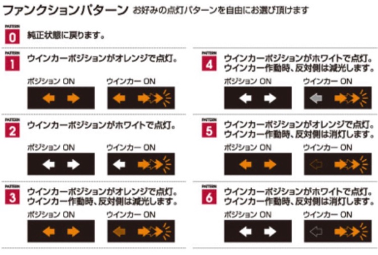 の投稿画像5枚目