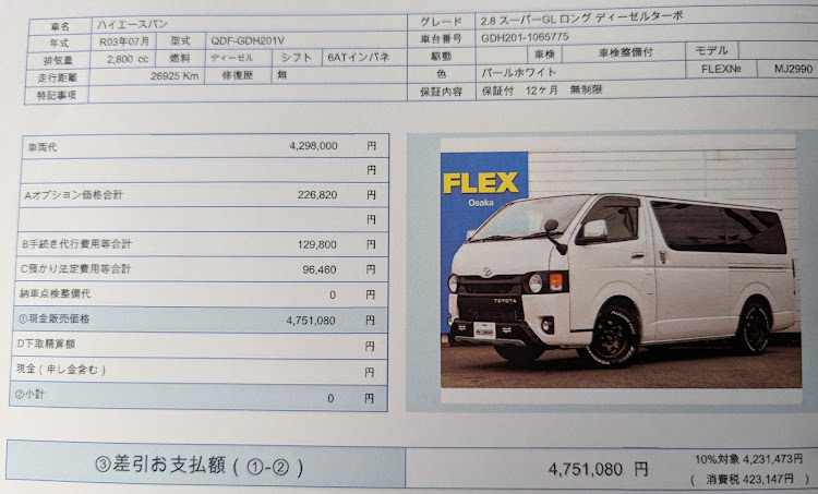エスティマのすみさんが投稿したカスタム事例の投稿画像3枚目