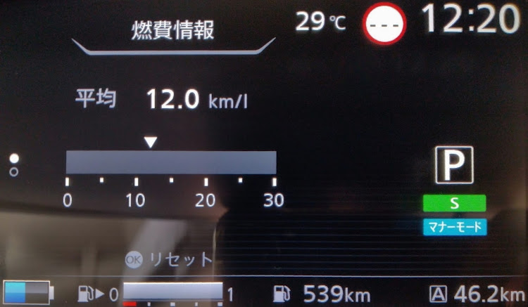 セレナの52,461km・Kou燃費・最高19.2km/L・平均12.0km/L・運転免許更新に関するカスタム事例の投稿画像8枚目