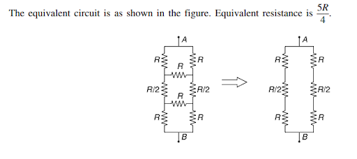 Solution Image