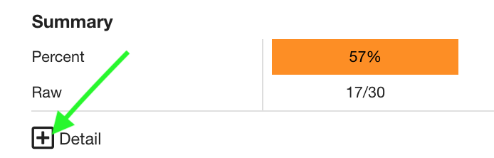 screenshot directing user to click on a Plus Sign next to the word Detail