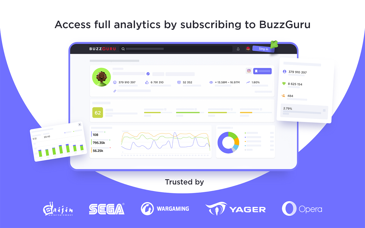 Advanced Influencer Analytics by BuzzGuru Preview image 4