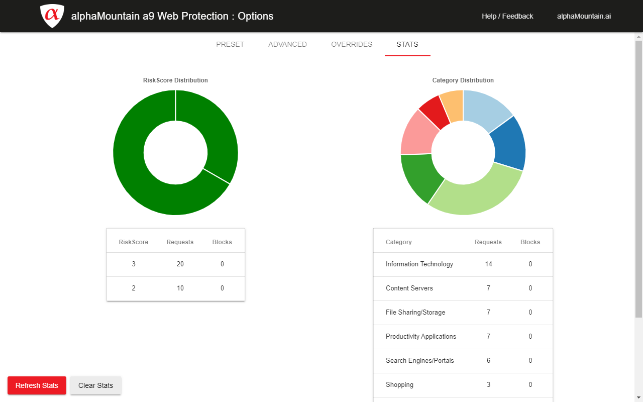 a9 Web Protection: filter, parental control Preview image 4