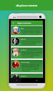 Tamil Quotes தமிழ் பொன்மொழிகள்(圖6)-速報App