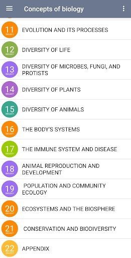 Concepts of Biology Textbook and MCQ