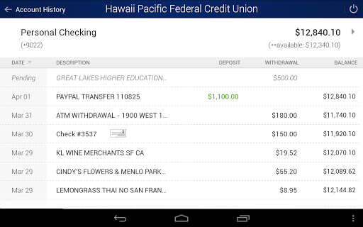 免費下載財經APP|Hawaii Pacific Federal CU app開箱文|APP開箱王