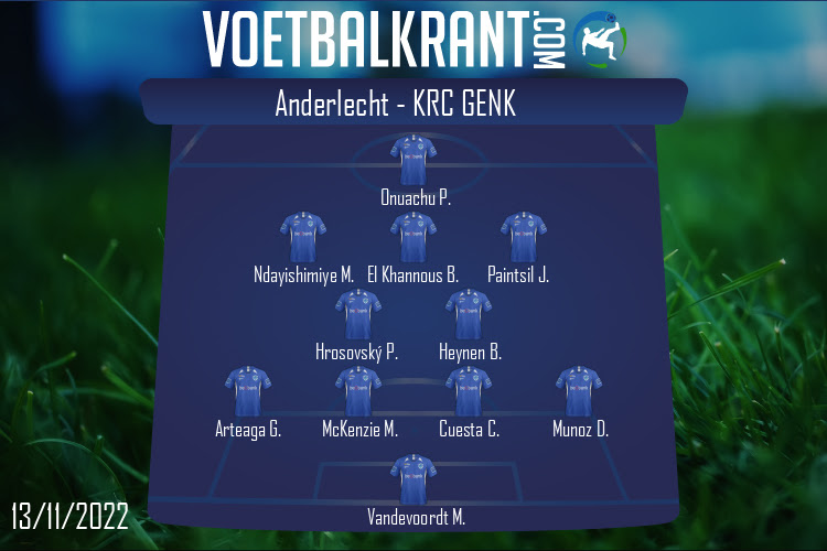 Opstelling KRC Genk | Anderlecht - KRC Genk (13/11/2022)