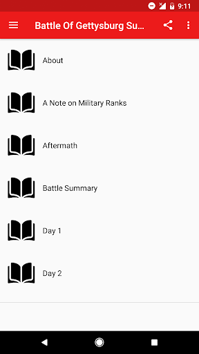 Battle Of Gettysburg Summary