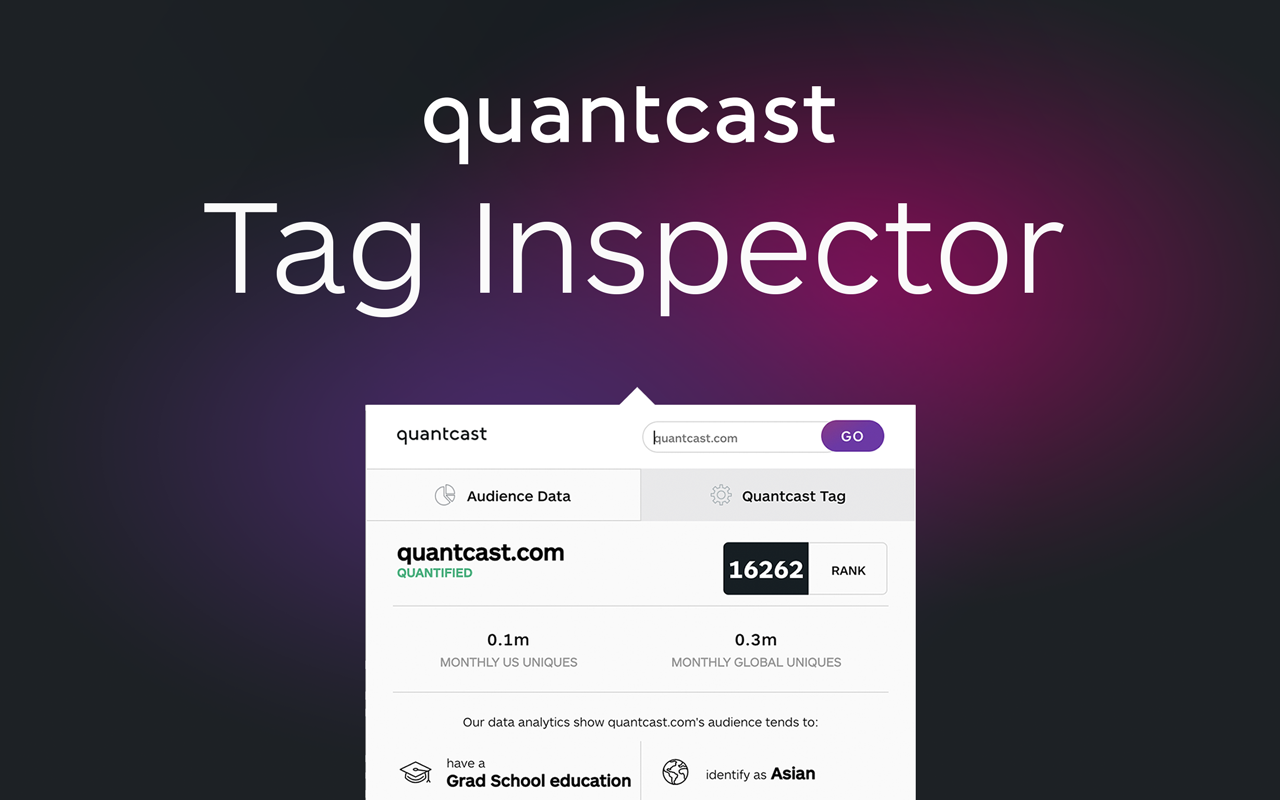 Quantcast - Traffic Rank & Audience Insights Preview image 3