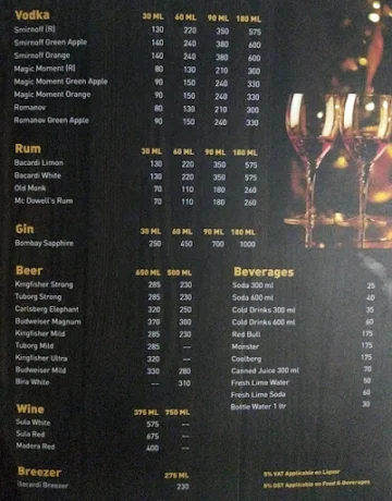 All Time Bar And Restaurant menu 