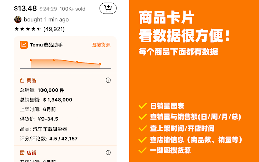 Temu选品助手 - 免费Temu选品与数据分析