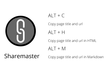 Sharemaster: Copy Title & URL with Shortcut Preview image 0