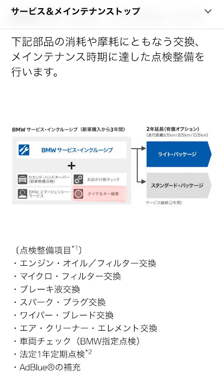 の投稿画像4枚目