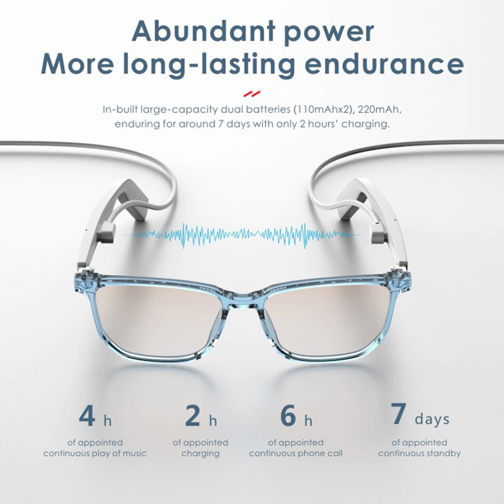 Аудио очки от Xiaomi Smart Audio Glasses.