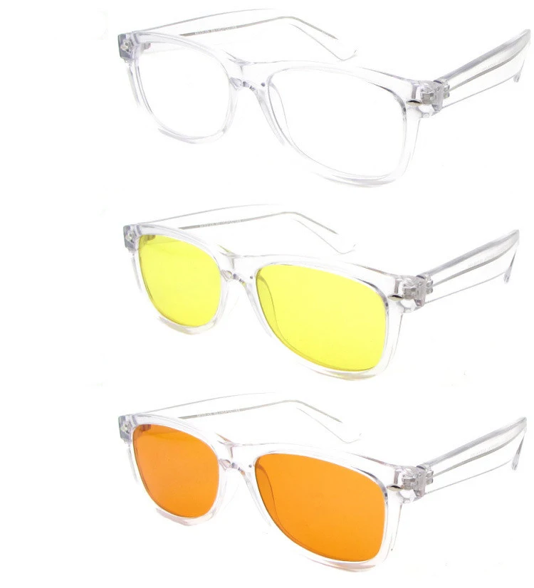 Mavi ışıklı gözlük