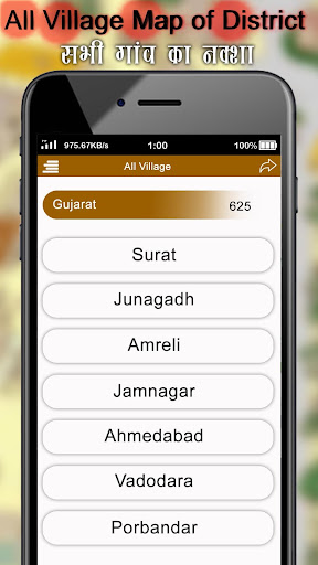 All Village Map of District - सभी गांव का नक्शा