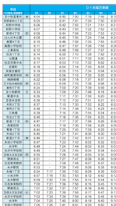 TomabusTT - 苫小牧道南バス時刻表のおすすめ画像3