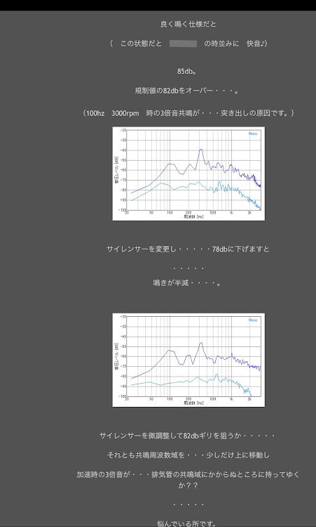 の投稿画像3枚目