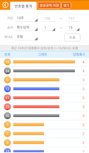 로또분석 당첨번호 - 로또번호 분석 통계 로또예상번호 로또자동(圖3)-速報App