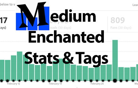 Medium Enchanted Stats & Tags Preview image 0