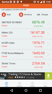 How to install Easy Indices Tracker 1.0.10 apk for android