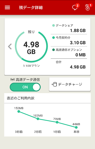 Rakuten Mobile SIM App 6.2.4 Windows u7528 2