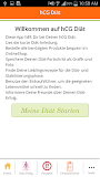 hCG Diät