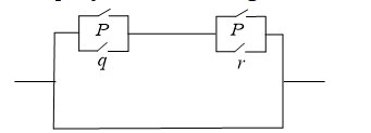 Methods of Validating Statements 