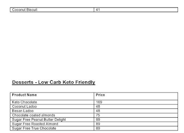 Lo! - Low Carb And Keto Foods menu 