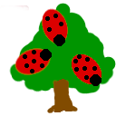 Crbug-tree