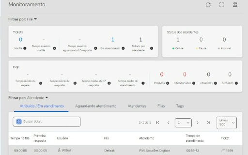 Monitor de Sentimento