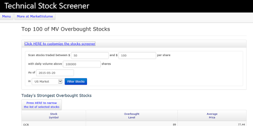 免費下載財經APP|Technical Stock Screener app開箱文|APP開箱王