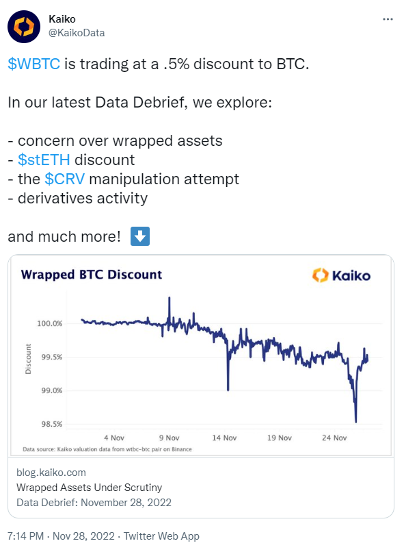 Wrapped Bitcoin Lost 1:1 Peg to BTC - What's Going On?