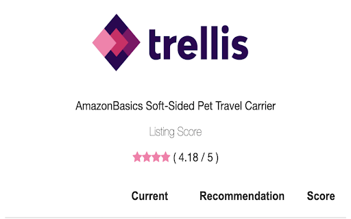 Trellis Listing Analysis